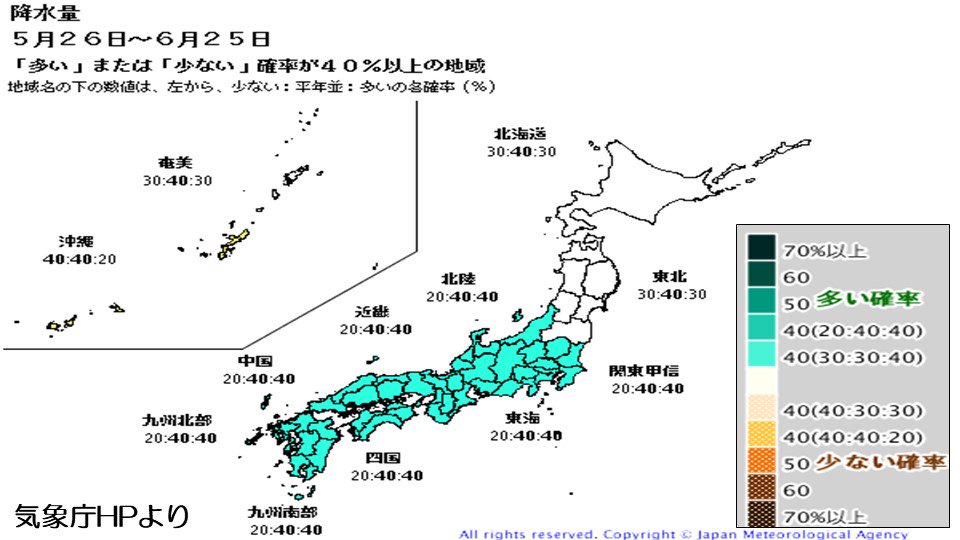Sunny Sns 6月の天候 西 東日本は長雨の季節へ きょう 24日 気象庁は１か月予報 5月26日 6月25日 を発表しました １か月予報によると Tenki Weather １か月 梅雨 6月 気象庁 天気 少雨 熱中症 T Co Zhemk3xksx