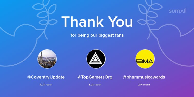 Our biggest fans this week: <a href="/CoventryUpdate/">Coventry Updates</a>, @TopGamersOrg, <a href="/bhammusicawards/">Bhammusicawards</a>. Thank you! via sumall.com/thankyou?utm_s…