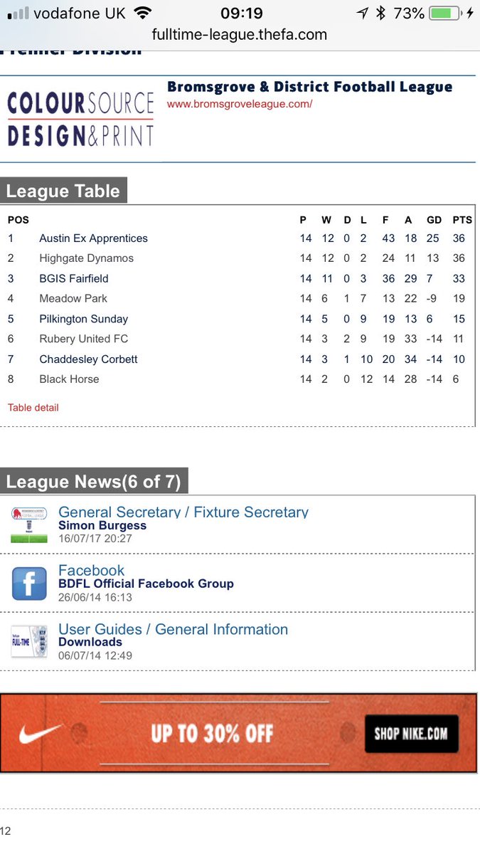 Final @BDFLofficial Premier Division Table. Third place finish just 3 points behind two very good teams.