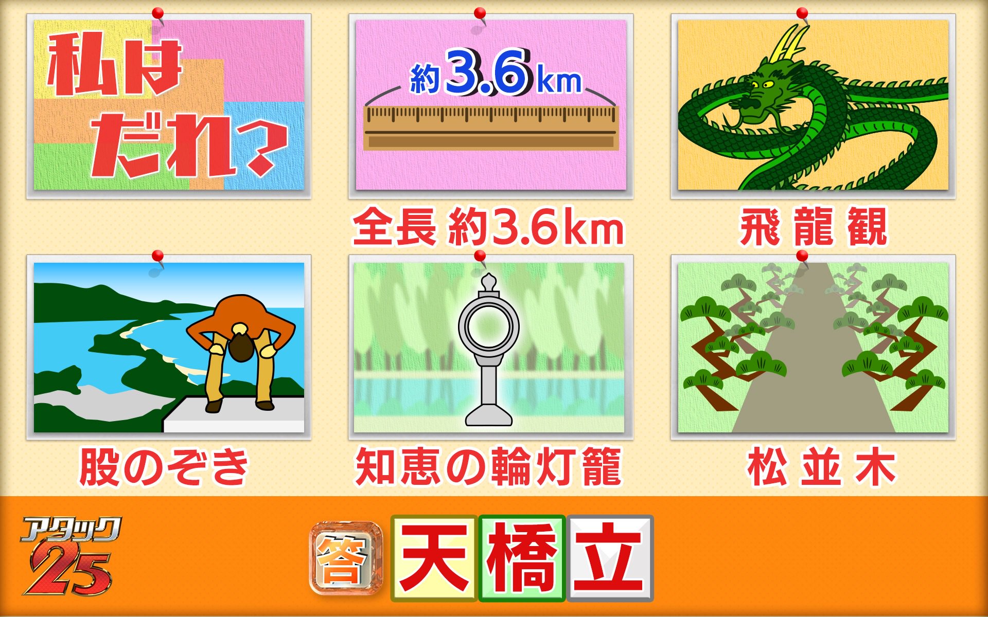 パネルクイズ アタック25 Ar Twitter アタック25 イラストクイズ 答え わたしの名前は 天橋立 でした 日本三景の一つの天橋立の風景は とても綺麗ですよね 今回は簡単でしたか また次回もお楽しみに アタック25 イラストクイズ