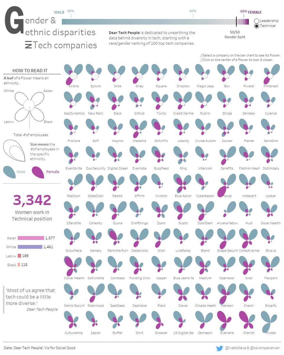 Kovács Ivett tweet media