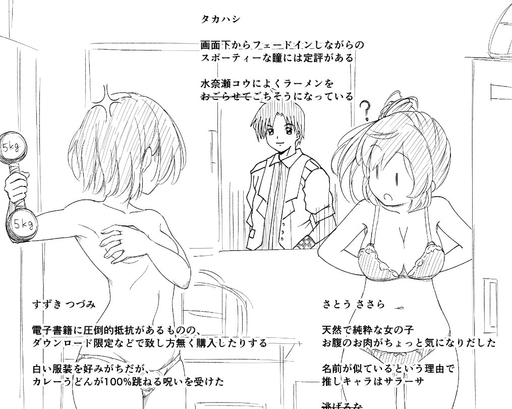 ウチの設定のような何か ② 