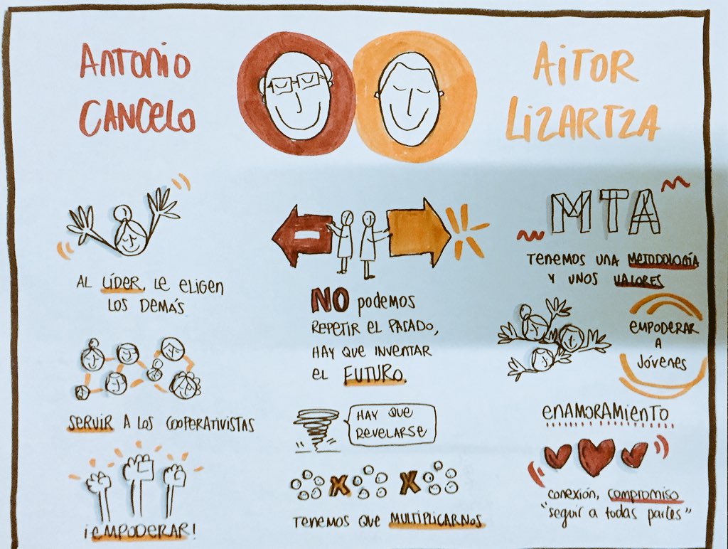 TAZEBAEZ's tweet photo. 🔴 | Y seguimos con #TeamTalks2018 y el resumen visual de la primera talk de hoy! Artistak: @make_visual https://t.co/AvUnmsa4Kp