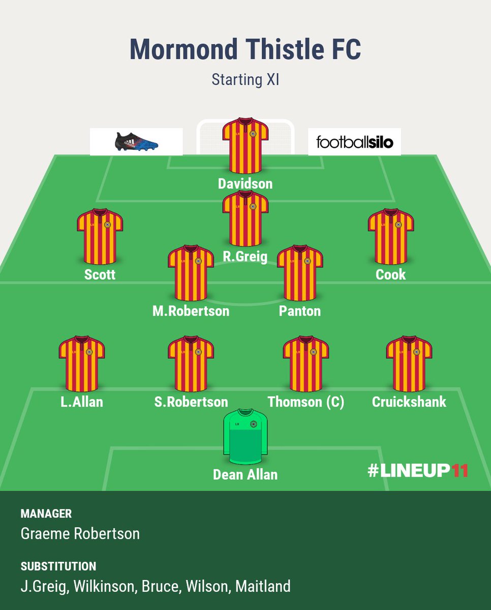 RESULT | 

<a href="/InvercairnUtd/">Invercairn United FC</a> 3-0 MTFC

A disappointing midweek performance from Mormond Thistle makes it their 3rd defeat of the league campaign. 

Next fixture - 25/5 vs Methlick (H) 7pm KO

#ForzaMormond