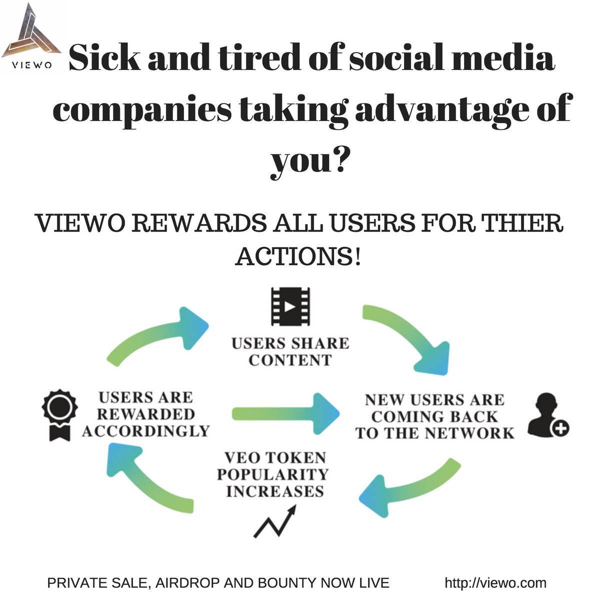 ViewoOfficial's tweet photo. Viewo rewards all users for their actions including uploading videos, sharing videos, liking videos, rating, moderating and watching videos.

Join the Viewo Private Sale, Bounty, and Airdrop 

https://t.co/ZQ2wFJqqat

#ico #blockchain #bitcoin #ethereum $btc $eth #crypto #viewo https://t.co/6hw03TKfI3