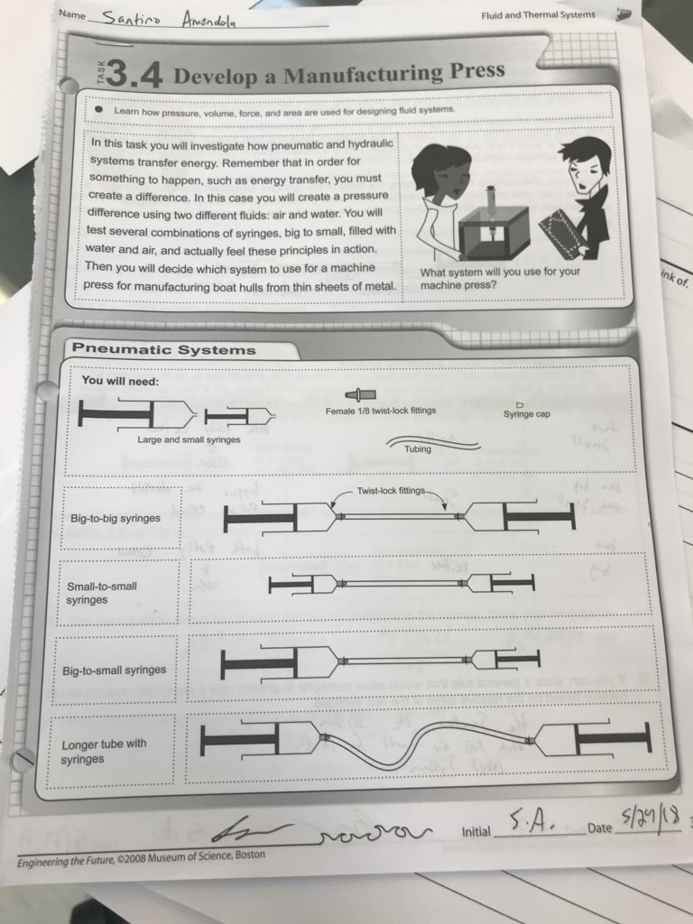 The Innovation Room tweet media