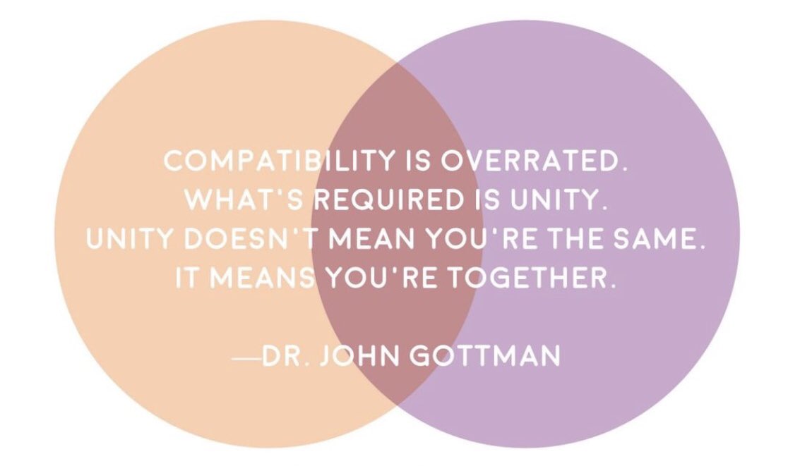 Christine A. Finerty (@counselingmind) on Twitter photo Unity is imperative in a healthy relationship! Are you giving/getting enough in your relationship? Unity is imperative in a healthy relationship! Are you giving/getting enough in your relationship?