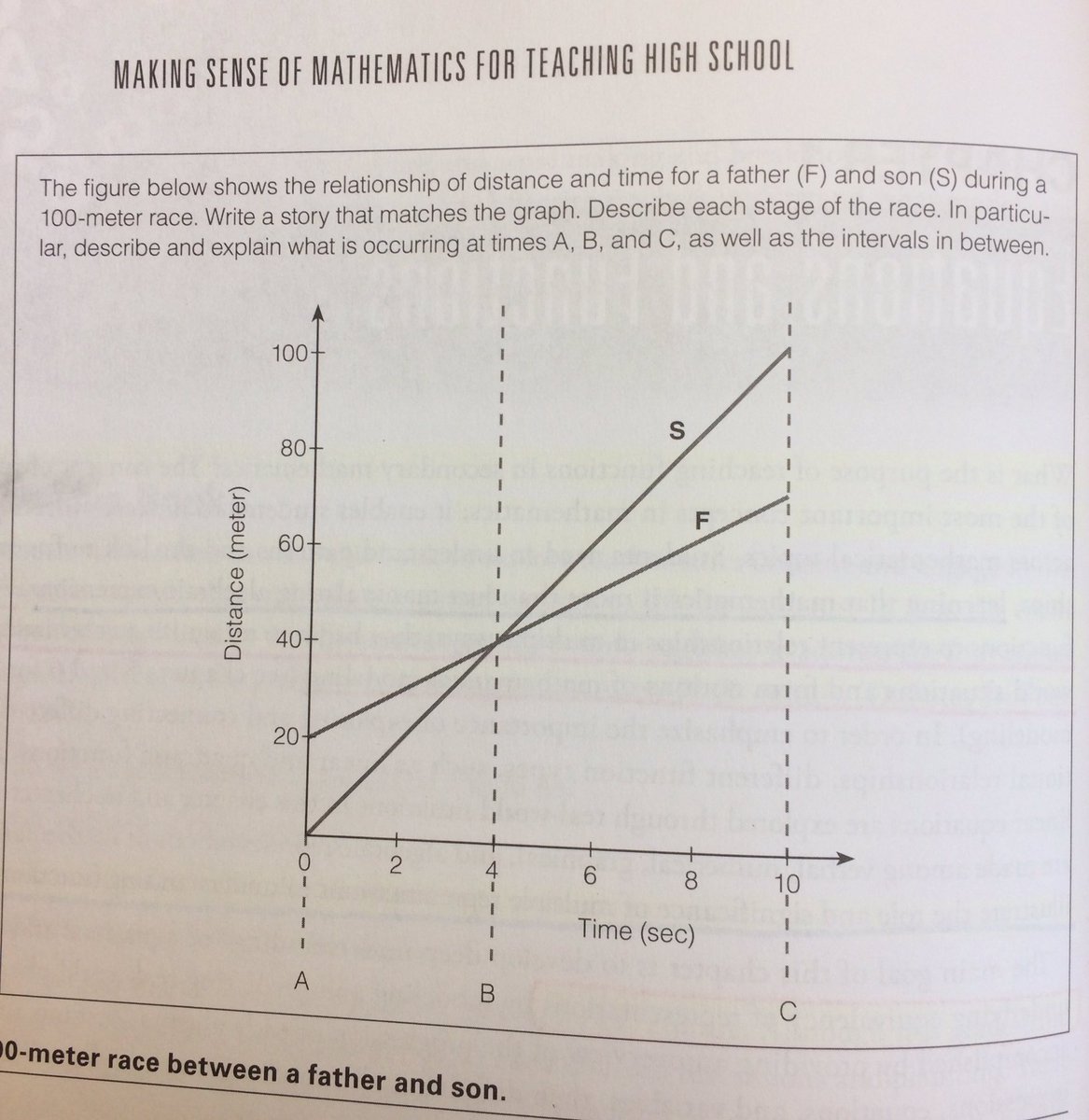 DrMRinehart's tweet photo. Starting my day with this great task from #MSMTHS!
Write a story that completely describes this graph.
Then, great extension q's:
What if son also waits 2 seconds before beginning race?
How long would son need to wait in order to lose the race?
#T3Learns #MTBoS #ITeachMath https://t.co/vw4fyvyooE