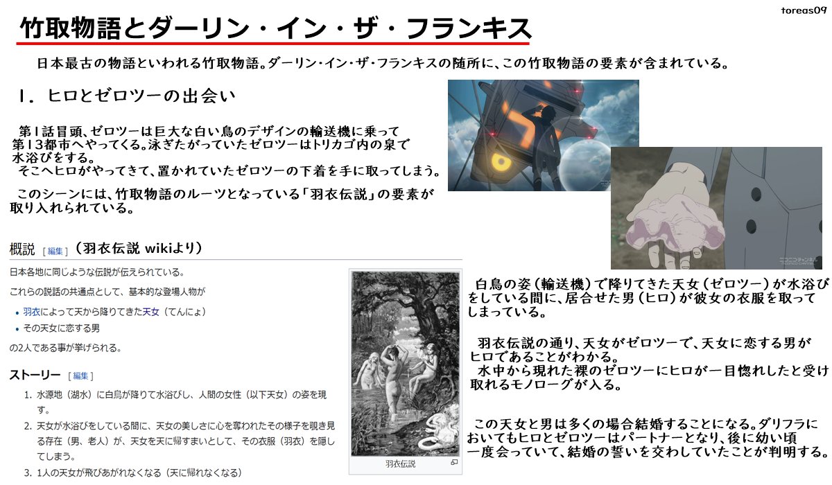 ダねさん ダリフラ 考察 ダーリン イン ザ フランキスと竹取物語 ゼロツーとかぐや姫について