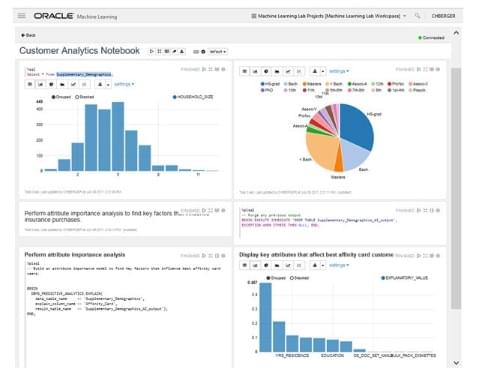 read interactive graphics for