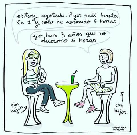 ¿Te suena familiar?