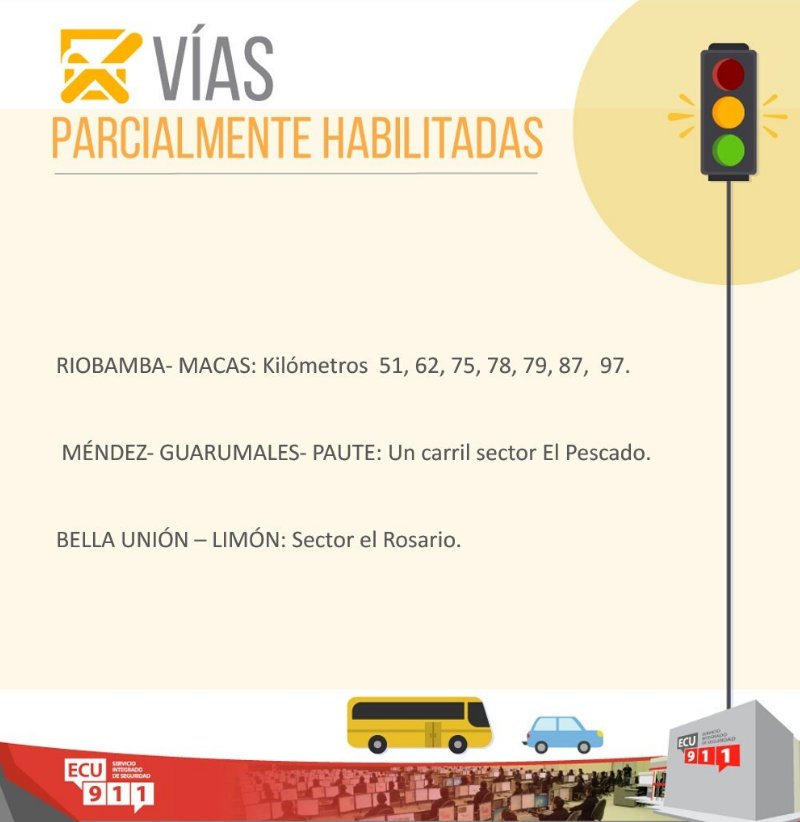 Digitaltv28's tweet photo. Reporte Vial en la Provincia de Morona Santiago fuente
@Ecu911Macas https://t.co/sifzRBHR1q