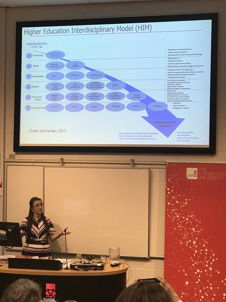 Wow such an inspirational presentation by @Jess__Power__ @StaffsResearch #8MinutesToImpact conference! #interdisciplinary #interdisciplinaryresearch