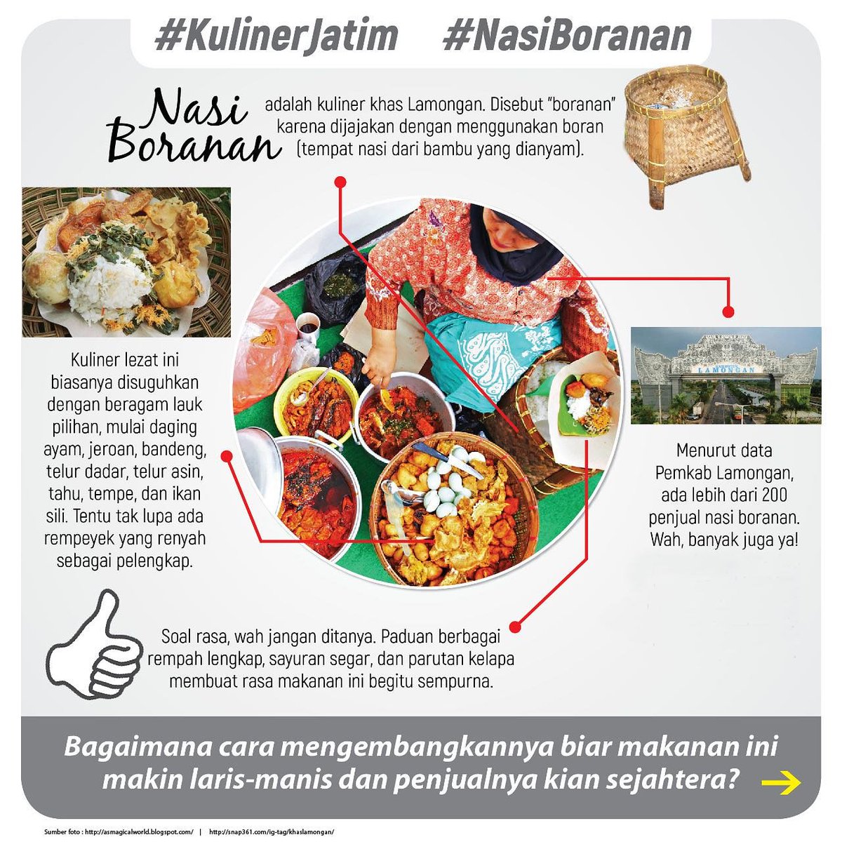 #KulinerJatim
#NasiBaronan
#KabehSedulurKabehMakmur
#GusIpulMbakPuti
#PDIPerjuangan