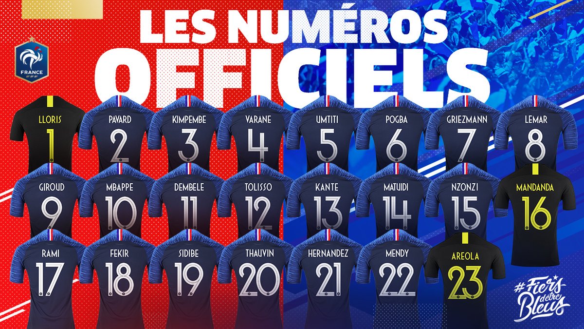 Actu Foot on Twitter: "OFFICIEL ! Les numéros des maillots des joueurs