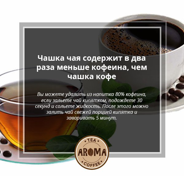 Великий пост можно ли чай и кофе. Aroma Tea Coffee. Оттенки чая и кофе для ткани. Aroma Tea Ижевск. Арома сеть магазинов чая и кофе.