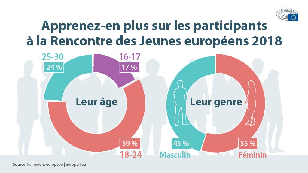MoveOnEurope tweet picture