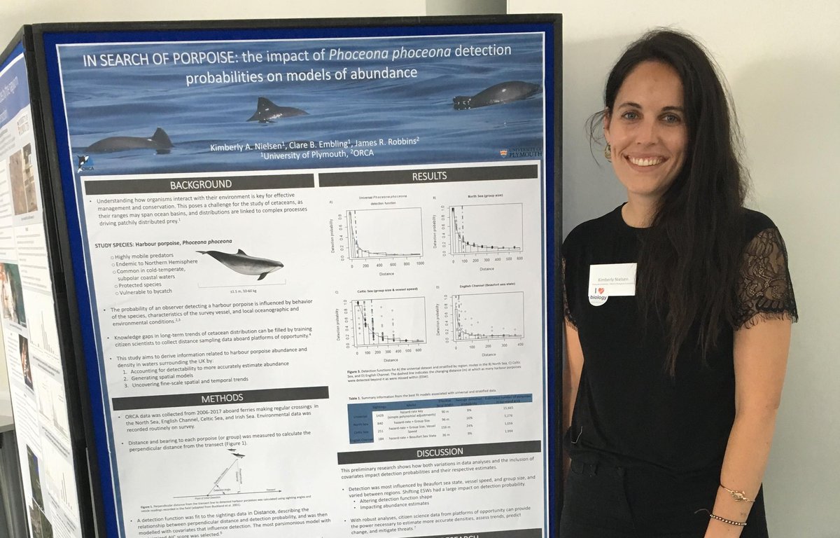 kimberseas's tweet photo. back in the office after nearly a week presenting progress on @ORCA_web harbour porpoise data analyses for #MResMBIO  @PlymUni &amp; @MBAconference18 🐬 so much inspiring research being done by friends &amp; fellow postgrads! looking forward to phase 2...density surface models 🌍📉 https://t.co/5w8u3dmdIU