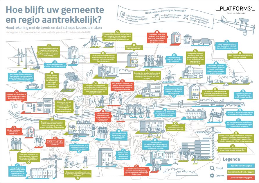 Op de #DagvanStadenRegio lanceert Platform31 het Maatschappelijk #jaarverslag 2017. Bent u benieuwd naar de maatschappelijke impact van onze activiteiten in #stad en #regio? Platform31.nl/jaarverslag2017