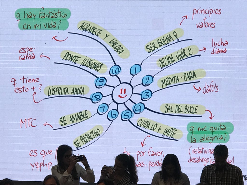 OmnicomPRGroup España tweet media