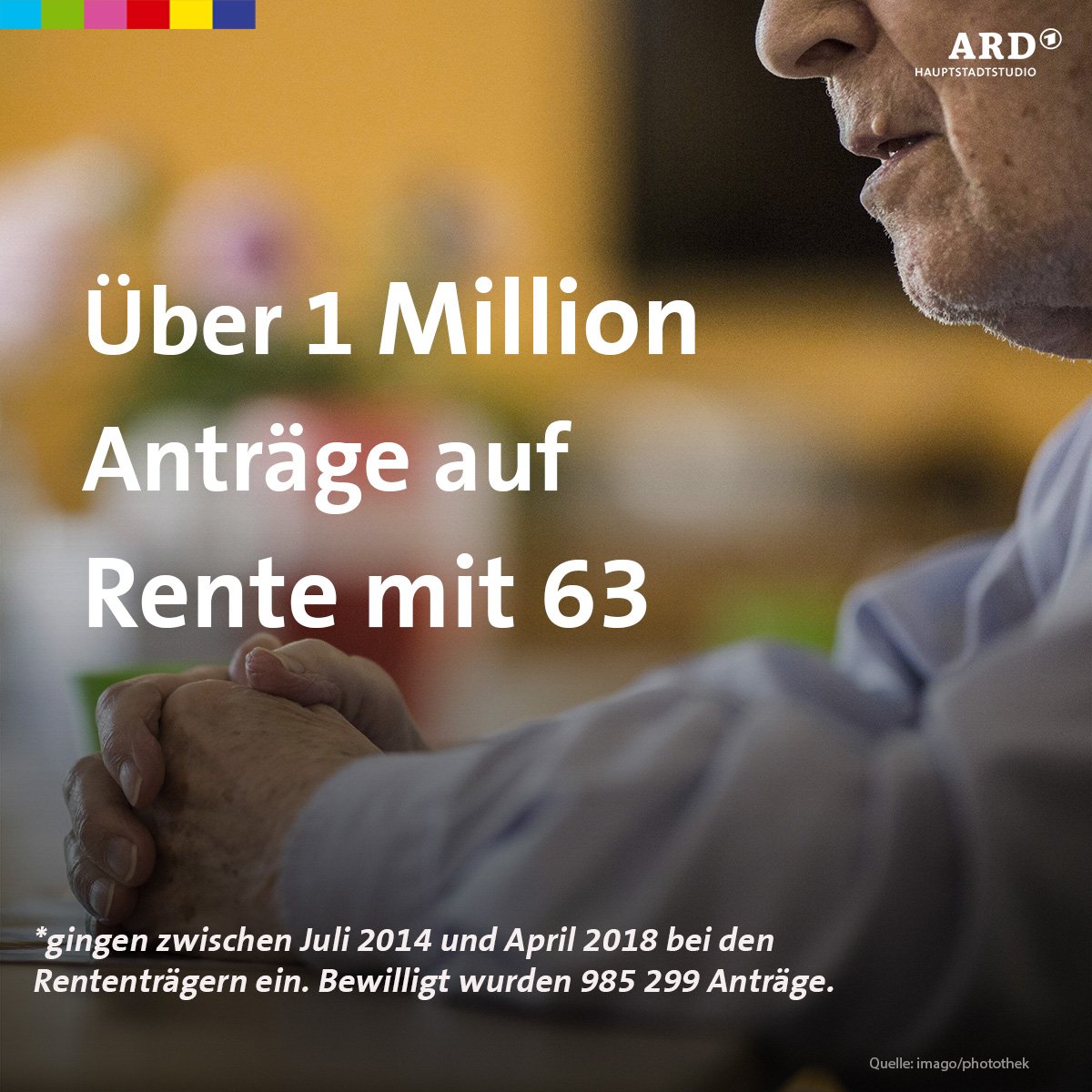 Bericht Aus Berlin On Twitter Wer Mindestens 45 Jahre In Die