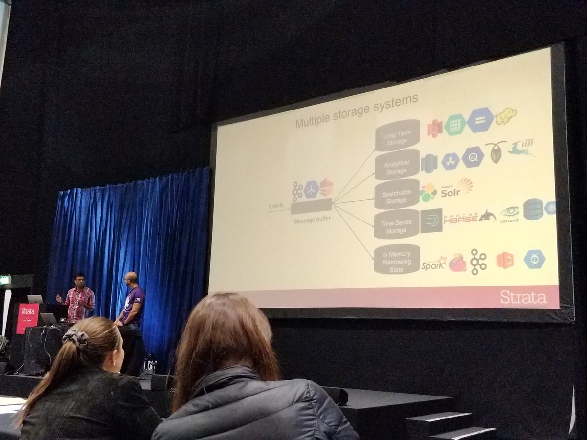 charakag's tweet photo. Back at #StrataData listening to @mark_grover &amp; @TedMalaska on polyglot persistence - choose your data stores based on use case https://t.co/vjjx1lZODt