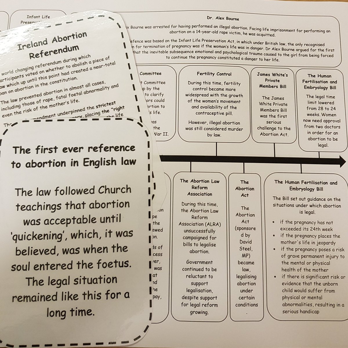 MrsCTeachesRE's tweet photo. Introducing abortion to Year 10, tackling preconceptions through groupwork and discussion #aqareligiouseducation #aqare https://t.co/d9YWA48nDp