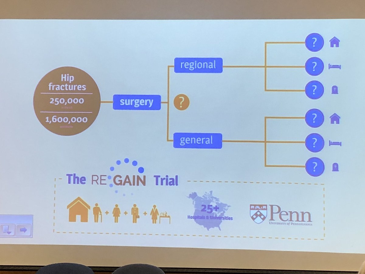 ESchwenkMD's tweet photo. @nelkassabany @mdneuman @PennAnesthesia Look familiar gentlemen?? #regainstudy I am also starting the official campaign for the official hashtag for REGAIN! @dr_tgro @EMARIANOMD @garyschwartzmd @galusweegie https://t.co/GgCNG4QWKR