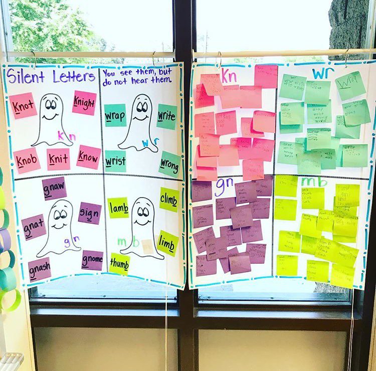 Such a colourful, interactive way to teach silent letters!! #ACUedu_p