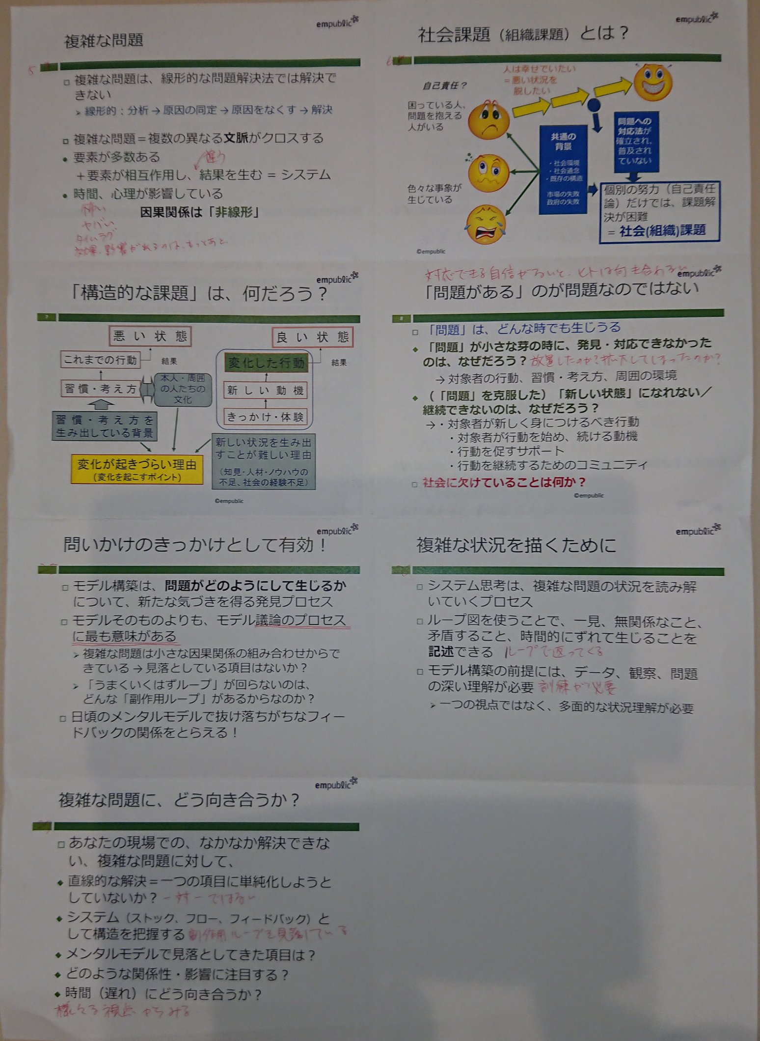 システム思考 Twitter Search Twitter