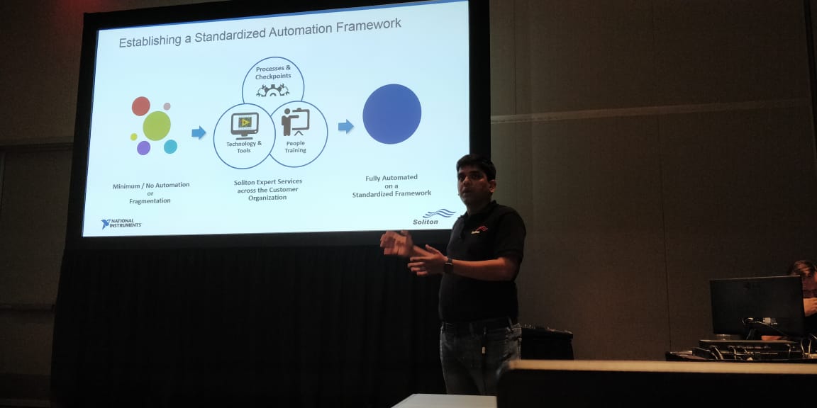 SolitonTech's tweet photo. @SolitonTech and @NIglobal  co-presented a session at NIWeek on Increasing Productivity across  Semiconductor Characterization and Production Test through  Standardization and Platform Reuse. #SolitonTech #NIWeek2018 #Standardization #ValidationFramework #ICCharacterization https://t.co/z30T3B9uVA