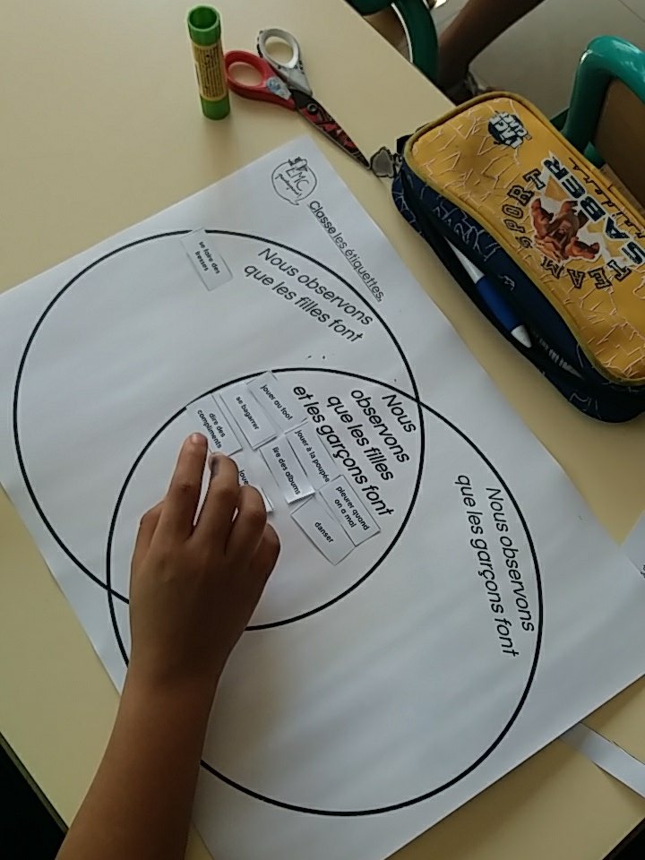 Ce2_LP's tweet photo. Nous commençons la séquence #FGEgaux d'@EMCpartageons ! https://t.co/wJYsjamRzb
