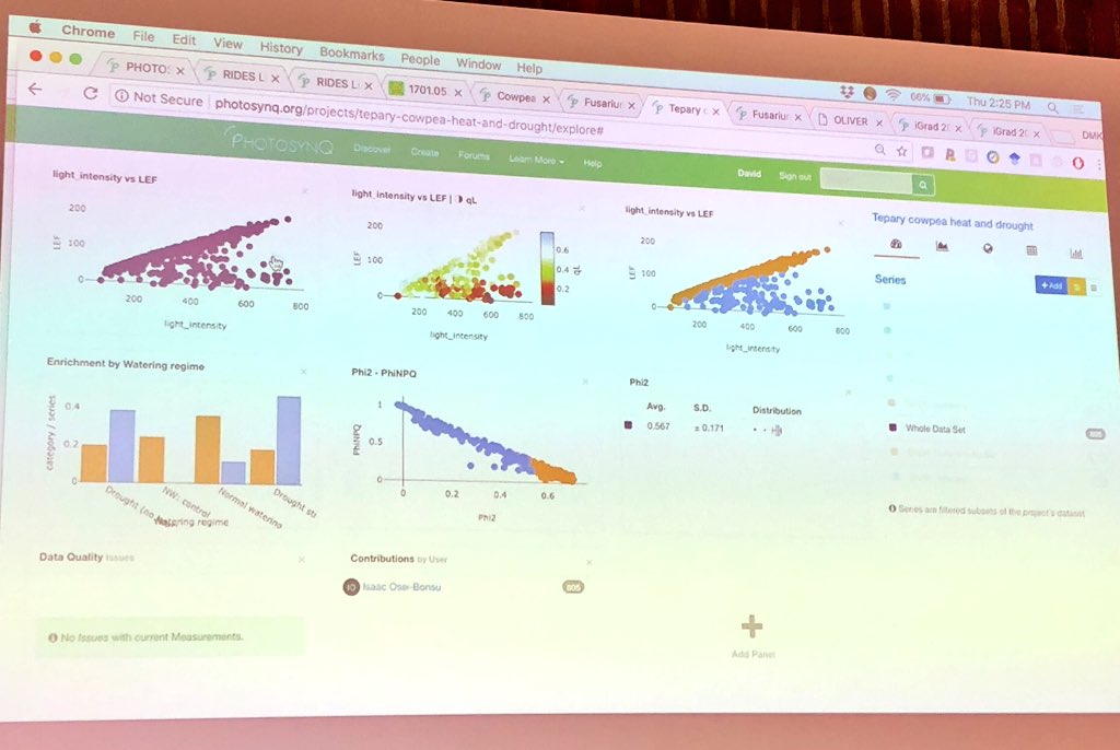 apmweber's tweet image. Amazing datasets from a small handheld device #multispec #igradplant @HHU_de @michiganstateu