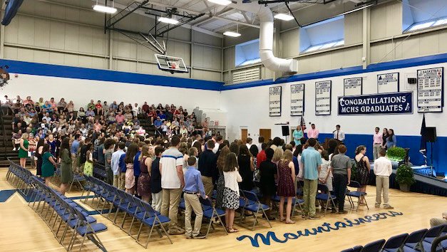 Congratulations to our 8th grade students who graduated from William Wetsel Middle School last night!  Excited to have you at MCHS next year!