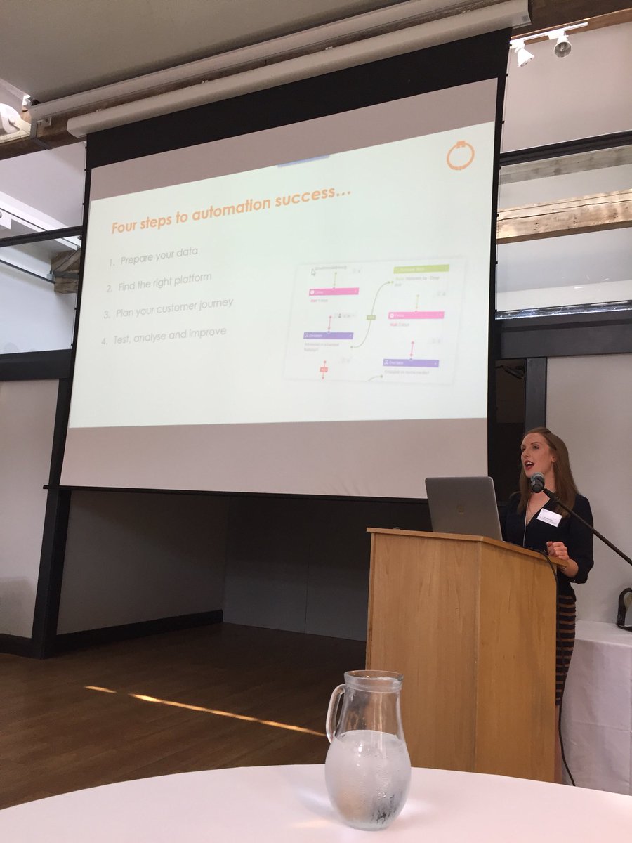 4 steps to automation success #CIMCustExp18