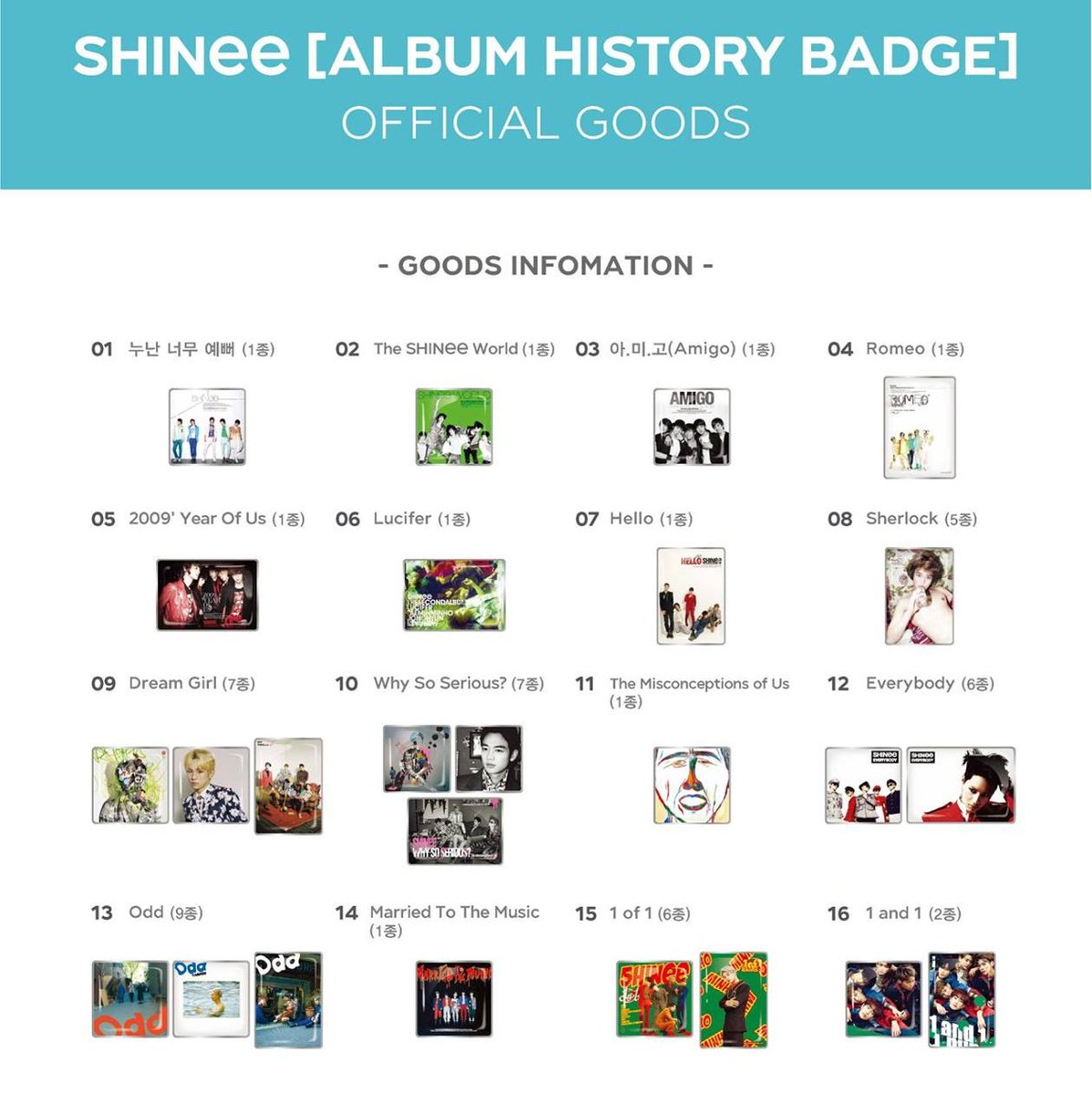 s_koreashop's tweet photo. SHINee - ALBUM HISTORY BADGE] ราคาอันละ 300 บาท ระบุ
รายละเอียดแต่ละลาย > https://t.co/3GeebQ2aY2

#SHINee10thAnniversary #SHINees #10YearsWithSHINee https://t.co/KEKAa0WyzT