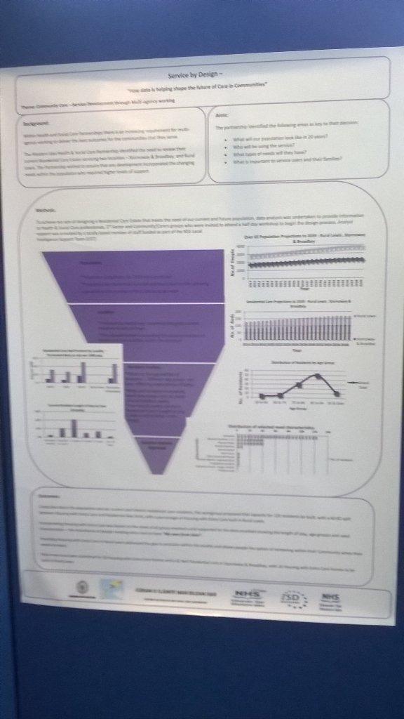 cstevenson26's tweet photo. #isrrh2018 LIST Team member Mags Mackin poster 'How data is helping shape the future of Care in Communities. https://t.co/p0QSTbFQZ9