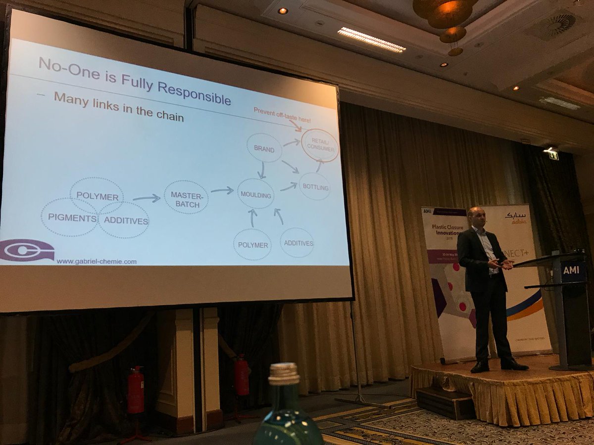 Gabriel Chemie Group A Twitter Live From Plasticclosureinnovations Conference In Berlin Gabriel Chemie Head Of Corporate Marketing Mark Hannah About The Problem With Organoleptic Issues And Nias In The Plastics Industry And Possible Solutions