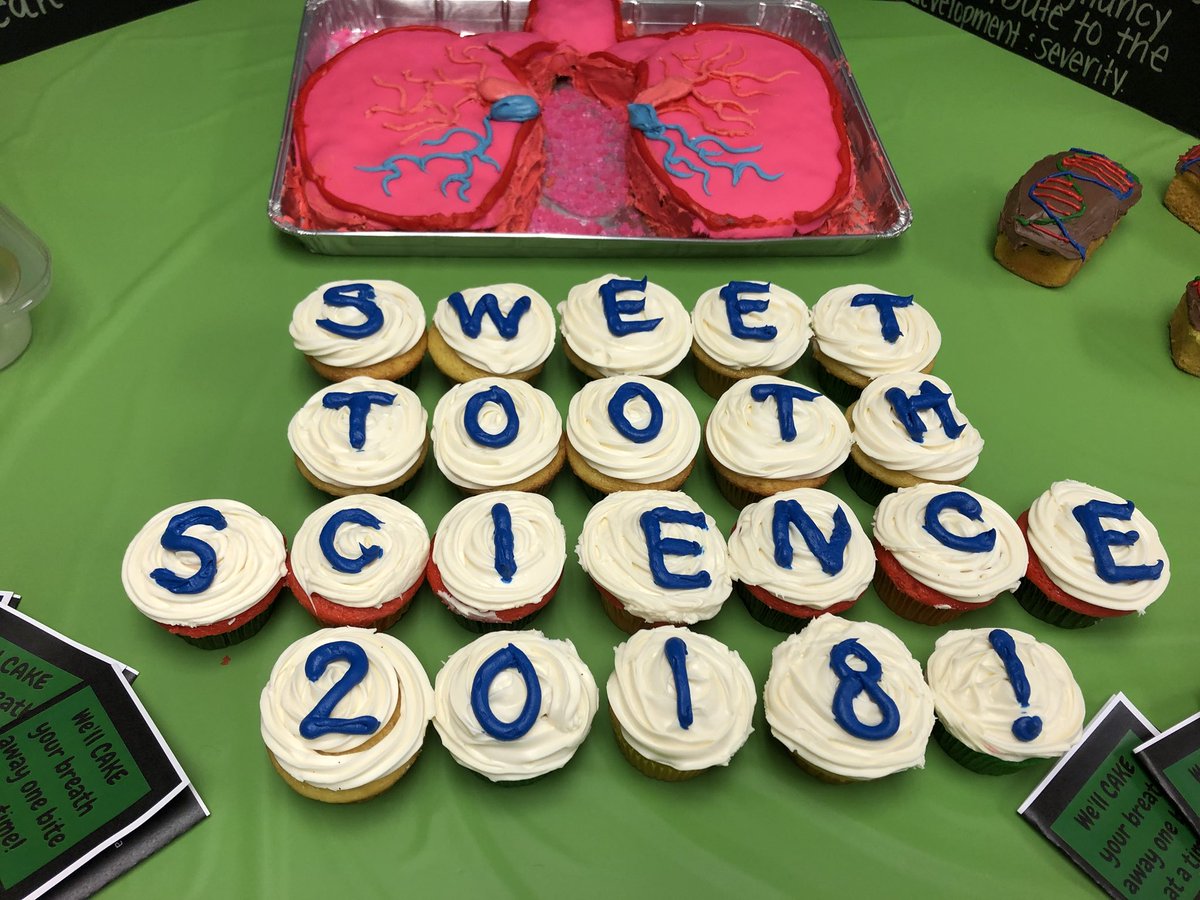 ClaireyWilliams's tweet photo. @SueSpeirs_RT @MichalRuprecht Awesome representation of Asthma!!! #SweetTooth2018 https://t.co/tD3TZCG5Q5