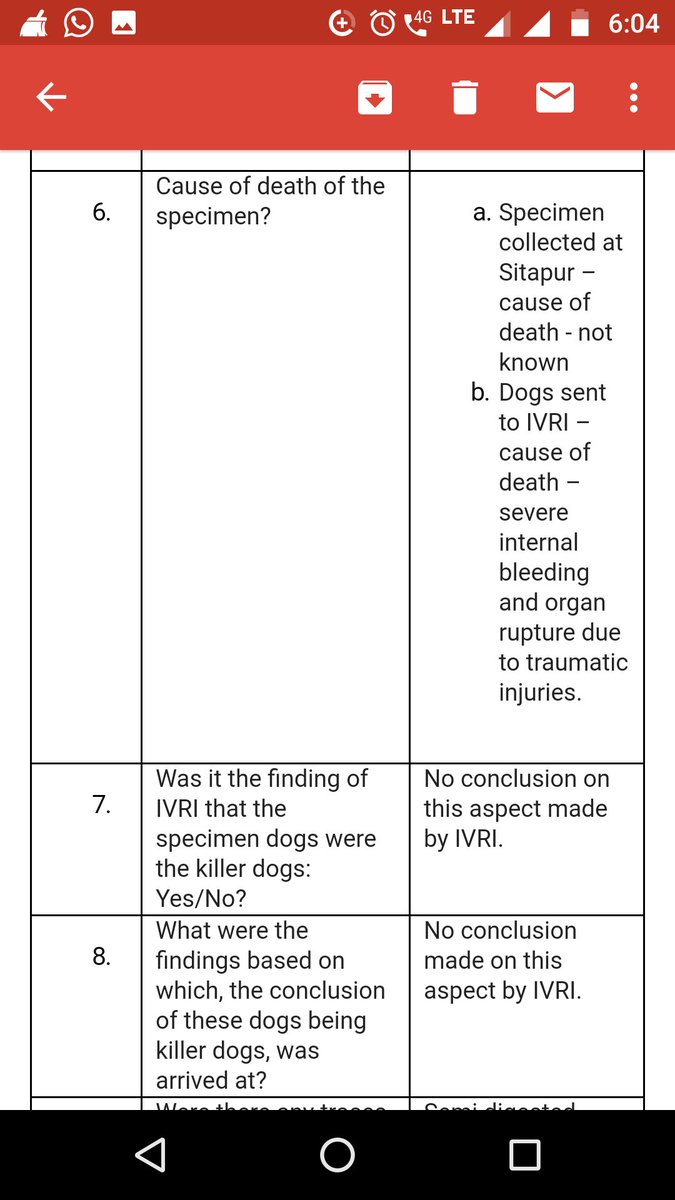 D_Sam86's tweet photo. @overto @htTweets @kumarchadwick @PandeyKamna @Interceptors 
Here's why HT is being condenmed - it's peddling BIASED AND CONCLUSIVE OPINIONS in the garb of Facts and News!!
IVRI CADRAD Dept. has OVERTURNED ur article DENYING ANY CONFIRMATION OF SPECIMEN DOGS BEING 'KILLER DOGS'! https://t.co/gaP7vzzhiV