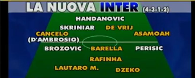 fderiu's tweet photo. TopCalcio24 disegna un 4-3-1-2 (praticamente mai utilizzato da Spalletti in carriera) ma arrivati alla fine si accorgono che non c'è posto per Perisic e lo reinventano mezzala. Poesia 😍 #lineops https://t.co/yC60fwM43k