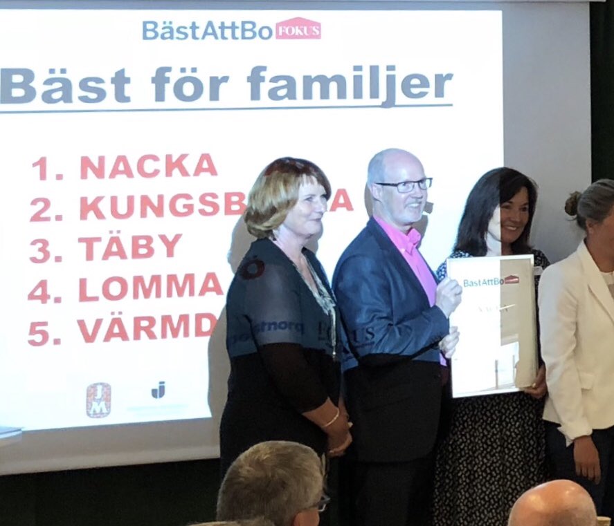 Det går bra nu. Nacka utses till bästa kommun för familjer av <a href="/FokusRedaktion/">Nyhetsmagasinet Fokus</a>