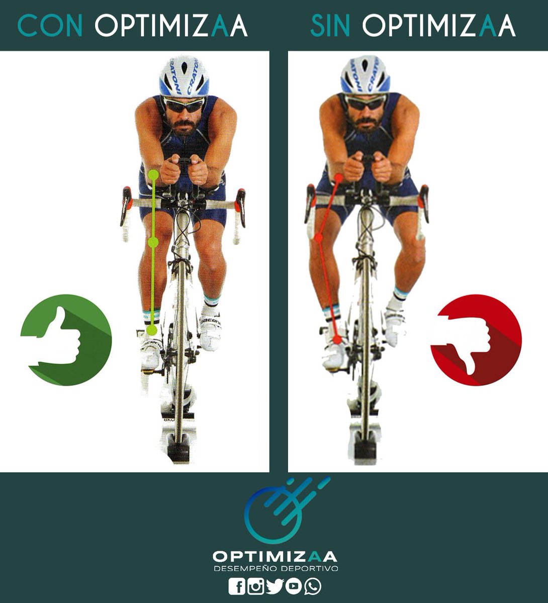 optimizaamx's tweet photo. ❌✅🚴¡¡Busca la posición correcta y evita lesiones en un futuro 🚵❌✅

Da click en este link para mas Información...  https://t.co/sWABbLvZBb https://t.co/G5hZmmpNVx