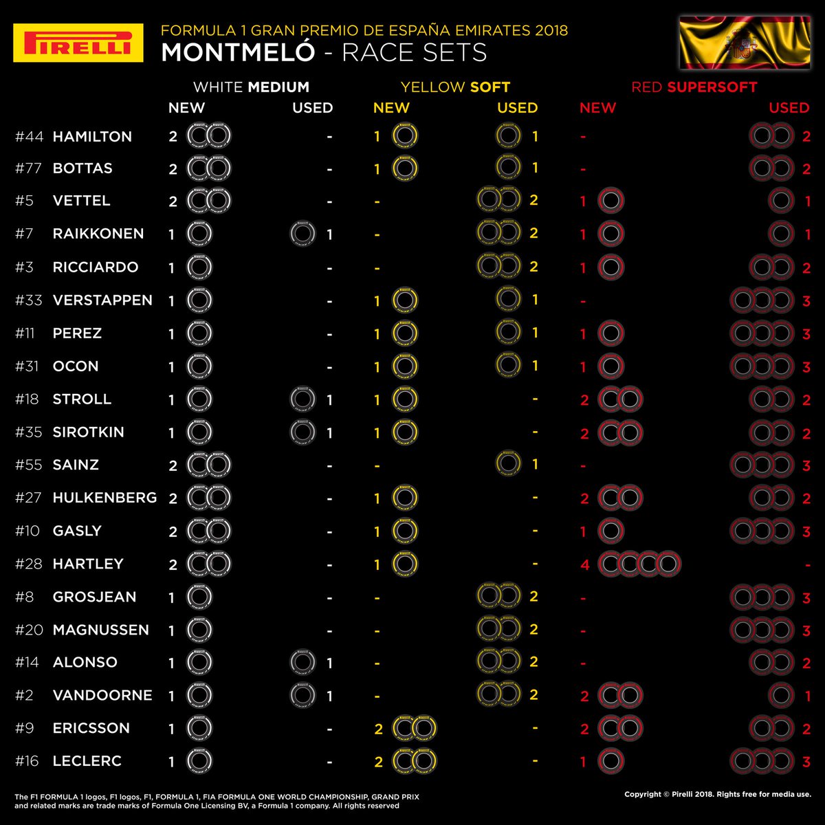 spain_tyres