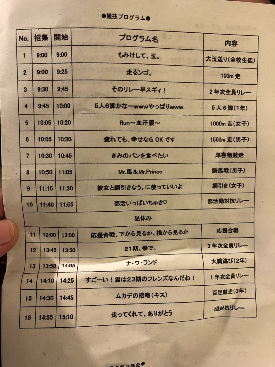 参加したくなる？高校の体育祭のプログラム名がカオスｗｗｗ