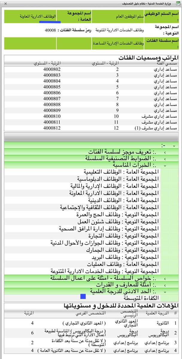 بالانجليزي مساعد اداري مساعد طبيب