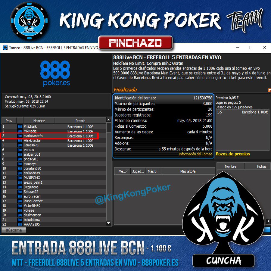 KingKongPoker's tweet photo. 📌PINCHAZO💣nuestro #KKompañero🦍#Cuncha, consigue entrada🎟️de 1100€💶en el "Satélite Freeroll" de @888pokerSpain del día 5📅para #888livebcn en @CasinoBarcelona
GG crack 🎉🎉🎊🎊@KingKongPoker
Enhorabuena 👏👏👏🦍🦍🦍#Kinkones
#Pinchazos #KingKongTeam ♠️♥️♣️♦️ https://t.co/Pa5FRlmGRp