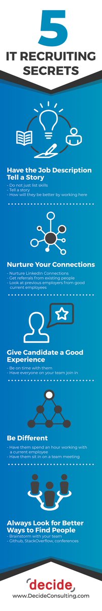 NicholasBalee's tweet photo. INFOGRAPHIC - 5 IT Recruiting Secrets #ITRecruitingSecrets Full Article - https://t.co/U3jWMr1sQL https://t.co/UFCSBBL6Ld