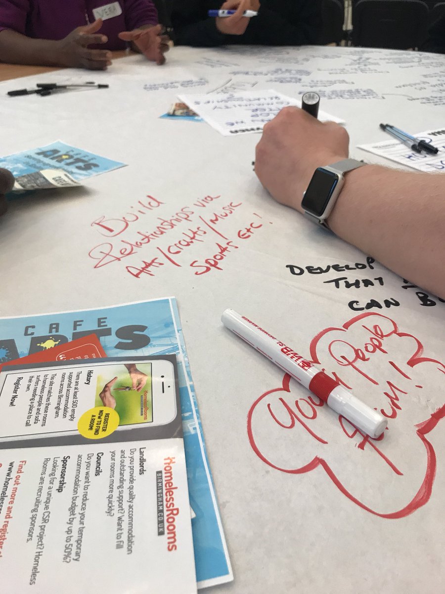 Start Again Project Birmingham tweet media