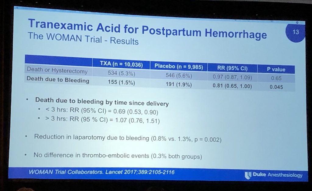DrMStiegler's tweet image. RT @emilysharpe: Did the results of WOMAN Trial influence/change your use of tranexamic acid for postpartum hemorrhage? #Ostheimer #SOAPAM2018 @APSForg #ptsafety
